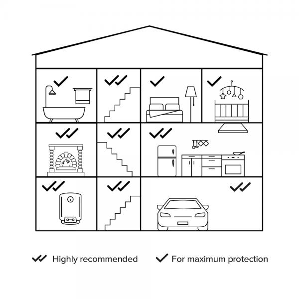 netatmo - Carbon Monoxide Alarm,netatmo,carbon,monoxide,alarmfont,color=redb,promoÇÃo,131set:,?9398,em,vez,de,?9999!,/b/fontdetector,de,monoxido,de,carbono,sendo,um,gas,invisivel,sem,cheiro,e,altamente,toxico,o,sensor,e,util,para,