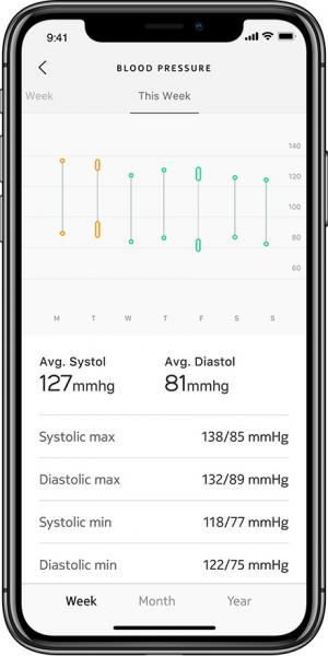 Withings - BPM Connect,withings,bpm,connectaparelho,medidor,de,tensao,arterial,e,ritmo,cardiaco,mostra,no,visor,led,alguns,indicadores,e,sincroniza,os,dados,de,maneira,wireless,(bluetooth,ou,wifi),para,a,app,de,um,telemovel