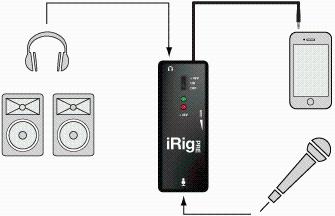 IK Multimedia - Interface iRig PRE,ik,multimedia,interface,irig,preinterface,xlr,para,ligar,microfones,a,iphone/ipad,e,equipamentos,android,atraves,da,ficha,dos,earphones,minijack,35mm