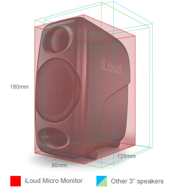 IK Multimedia - Colunas iLoud Micro (black),ik,multimedia,colunas,iloud,micro,(black)par,de,colunas,com,51w,rms,ligacoes,2xrca,1x,aux,1/8,4pin,speaker,connector