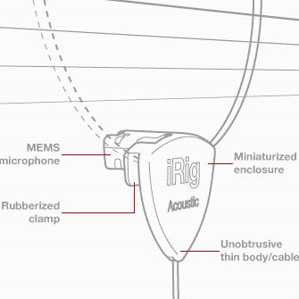 IK Multimedia - Interface iRig Acoustic,ik,multimedia,interface,irig,acousticmicrofone,desenvolvido,especialmente,para,gravar,som,de,guitarras,tem,ligacao,1/8,jack