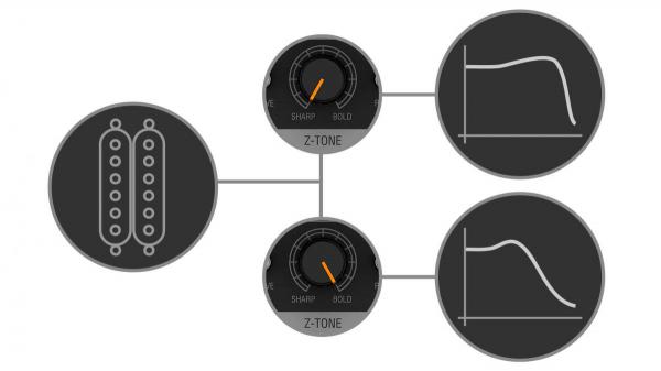 IK Multimedia - Interface Z-Tone Buffer Boost,ik,multimedia,interface,ztone,buffer,boostpedal,preamplificador,com,modelacao,avancada,de,timbre,integrando,um,circuito,interno,ztone,(o,mesmo,da,interface,axe,i/o),tem,selectores,active/passive,jfet/