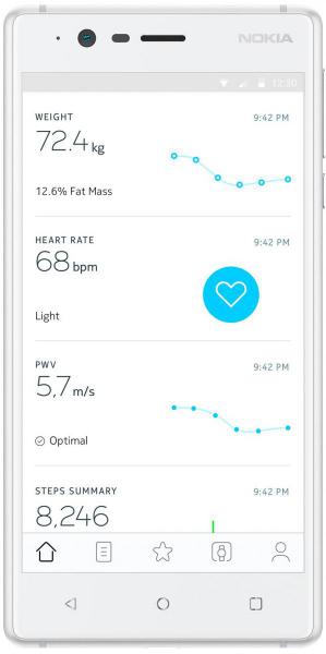 Withings - Balança Body Cardio (white),withings,balanca,body,cardio,(white)balanca,mede,o,peso,e,faz,a,analise,completa,da,massa,corporal,(percentagem,de,massa,gorda,musculo,e,agua),e,dados,cardiovasculares,(ritmo,cardiaco,pulse,wave,veloc