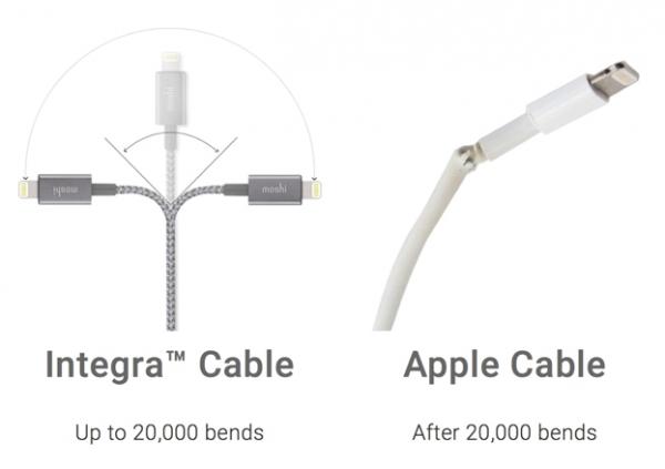 Moshi - Integra USB-C cable with lightning (titanium grey),moshi,integra,usbc,cable,with,lightning,(titanium,grey),cabo,que,liga,a,um,computador,usbc,e,permite,carregar/sincronizar,um,equipamento,com,ficha,lightning,(iphone,ipad),suporta,usbc,pd,e,dados,ate,4