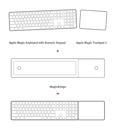 twelve south - MagicBridge Extended (white),twelve,south,magicbridge,extended,(white),base,para,colocar,o,apple,wireless,magic,keyboard,w/,numeric,keypad,e,um,apple,magic,trackpad,2,de,maneira,a,formarem,um,so,bloco,para,ter,a,mesa,mais,arrumad